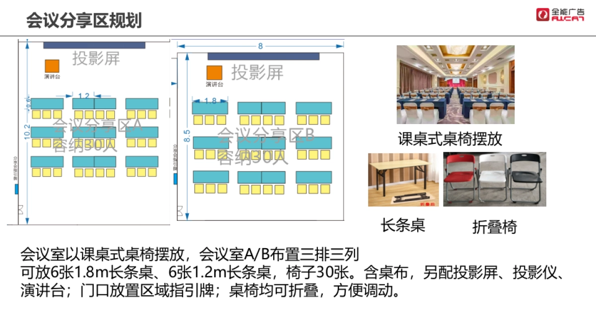 21号瑞科慧联主题会议场地规划_第7页
