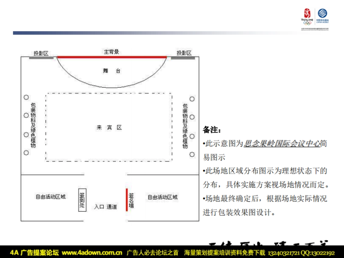 2008华友数码传媒圣诞平安夜联谊晚会活动方案-29P_第7页