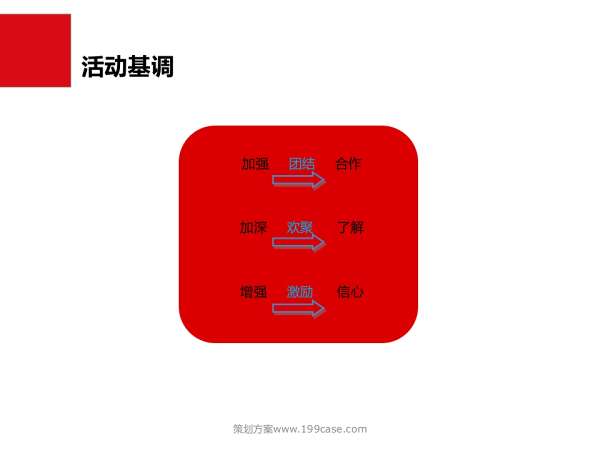 2010泰达荷银基金管理有限公司会方案-34P_第3页