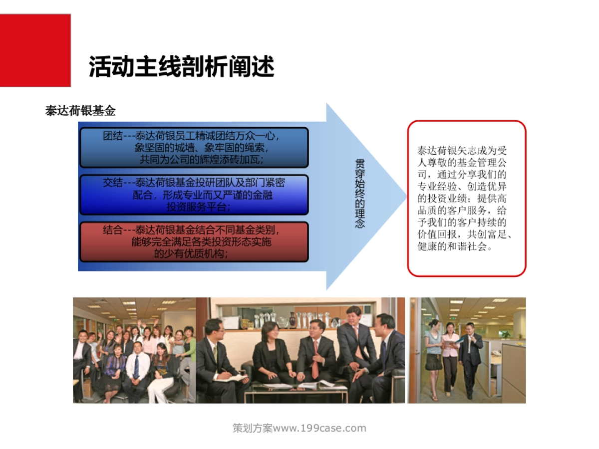 2010泰达荷银基金管理有限公司会方案-34P_第5页