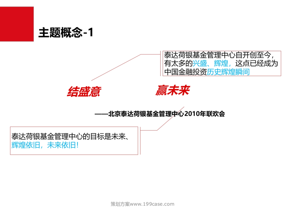 2010泰达荷银基金管理有限公司会方案-34P_第8页