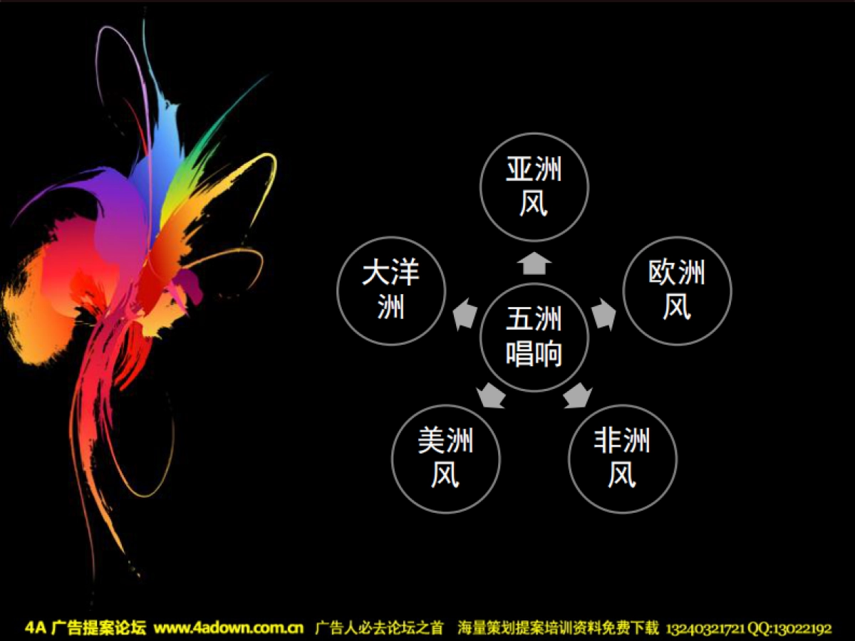 2010天津莱佛士圣诞晚会策划案-45P_第6页