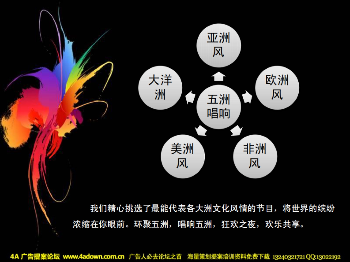 2010天津莱佛士圣诞晚会策划案-97P_第4页