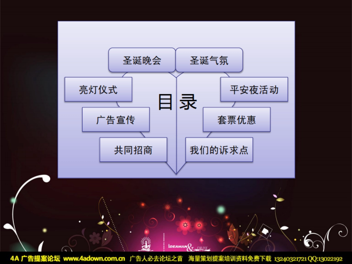 2010天津莱佛士圣诞晚会策划案-97P_第5页