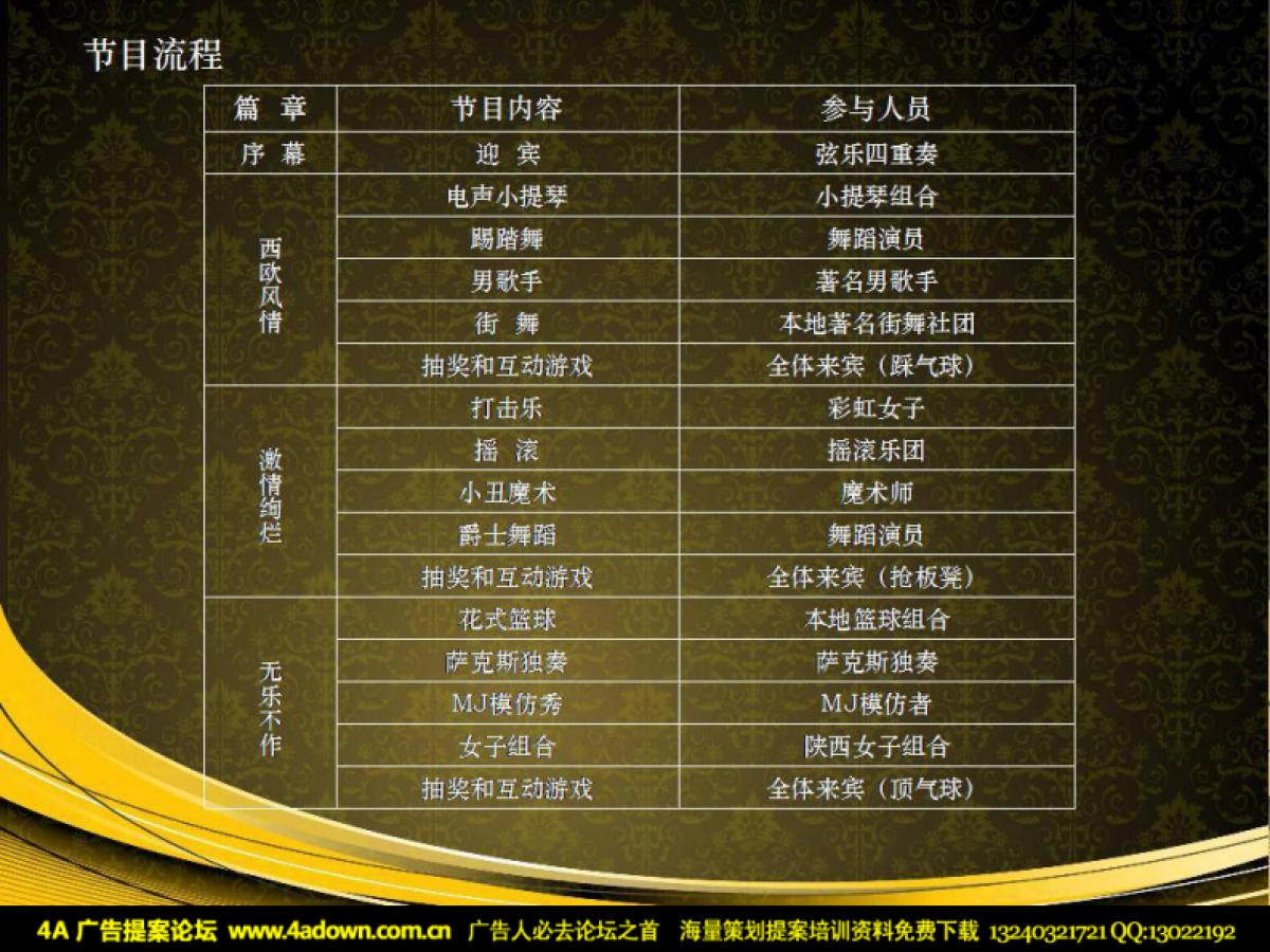 2010西安金花大酒店圣诞晚会建议书-40P_第7页