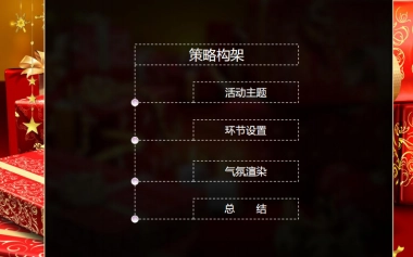 2011奔驰汽车圣诞夜联欢晚会-22P