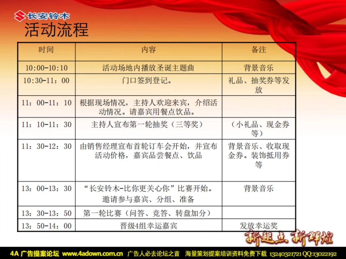 2011河南裕华长安铃木4S店岁末客户答谢交流会-22P_第8页