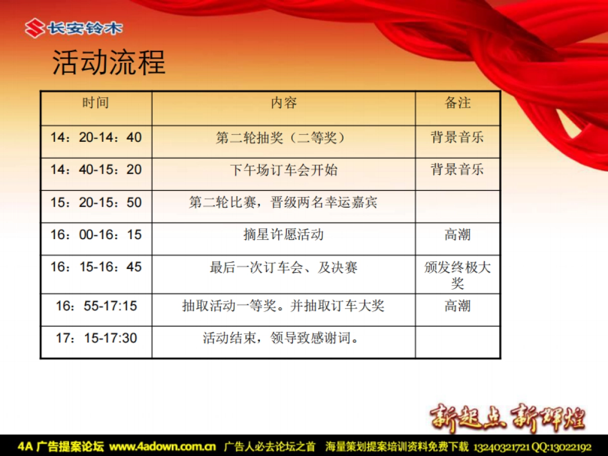 2011河南裕华长安铃木4S店岁末客户答谢交流会-22P_第9页