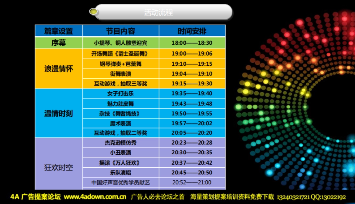 2012年蓝海汇洲酒店圣诞之夜晚会策划案-32P_第10页