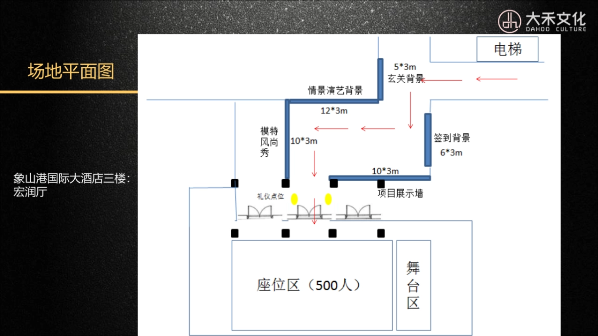 2017保集象山府三期产品说明会策划案_第8页