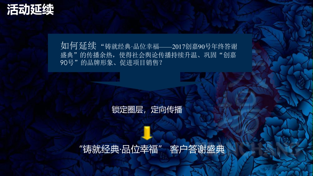 2017创嘉90号年终客户答谢晚会方案_第7页