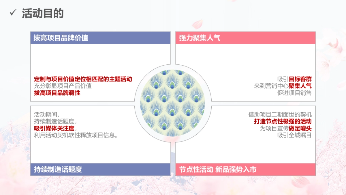 2017春季孔雀百鸟展策划案_第8页