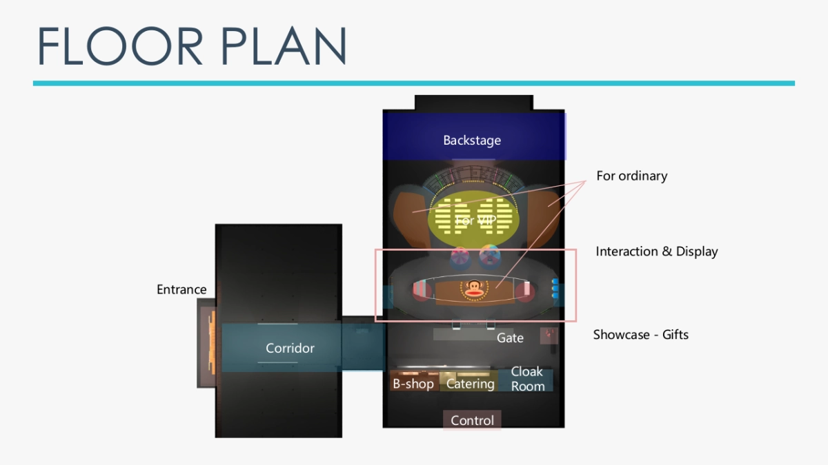 2017大嘴猴经销商会议策划案_第7页
