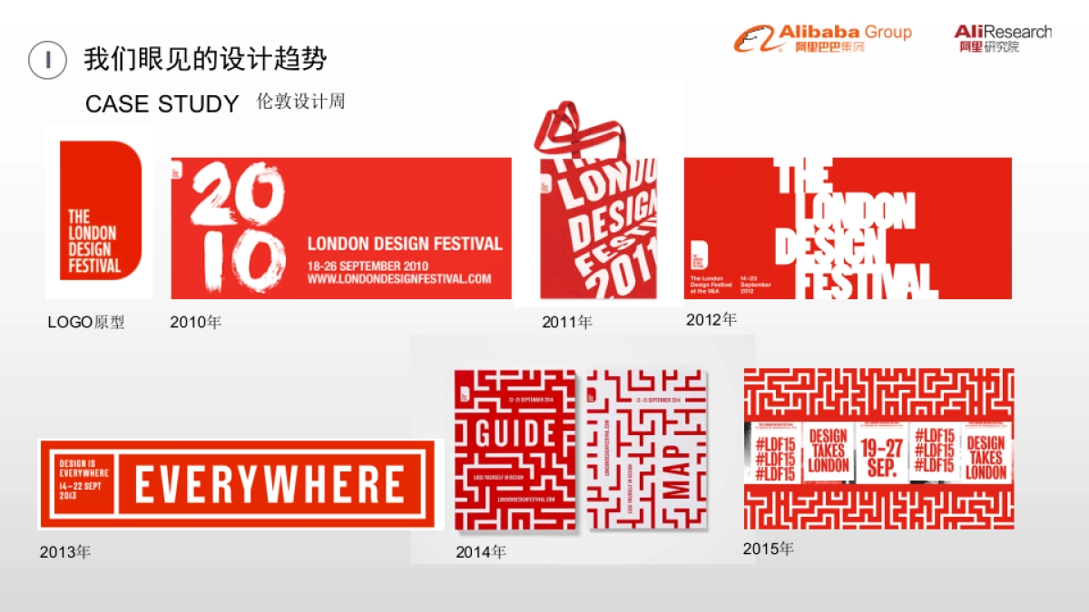 2017第二届新经济智库大会策划案_第6页