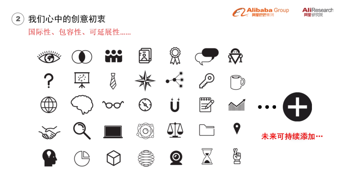 2017第二届新经济智库大会策划案_第9页