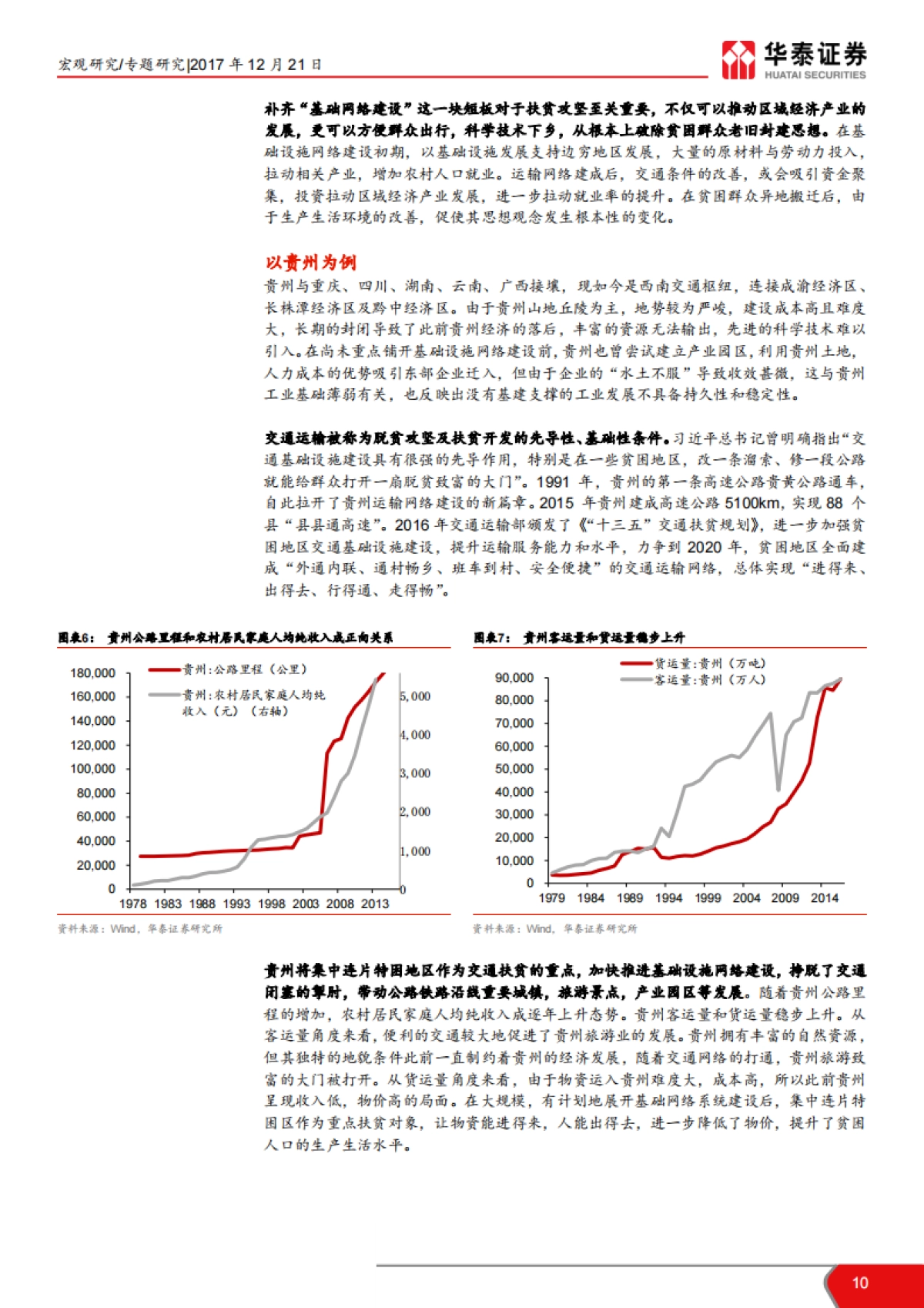 2017点评中央经济工作会议：全面小康社会吹响集结号-华泰证券-17页_第10页