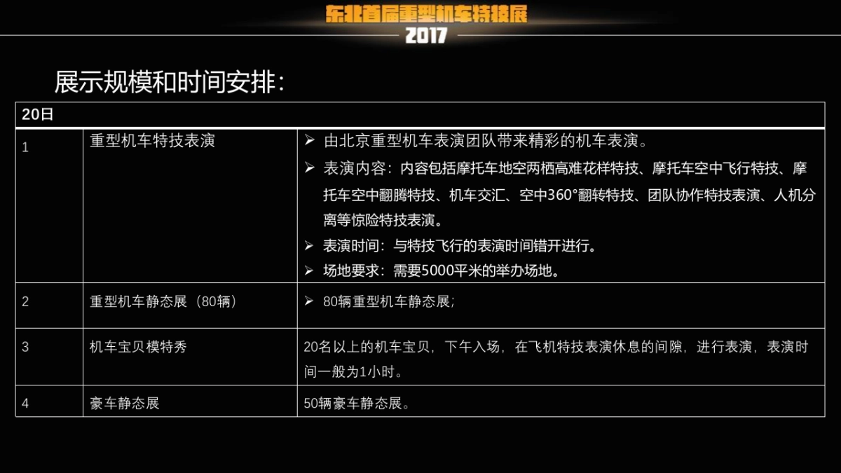 2017东北首届航空重型机车特技展策划案_第8页