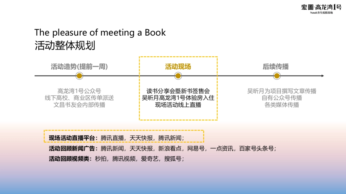 2017高龙湾1号吴昕月读书分享会塈新书签售会策划案_第8页