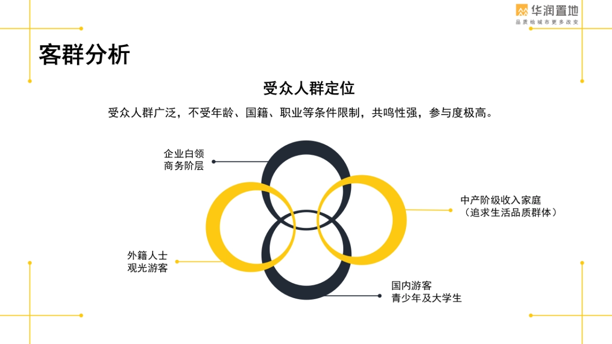 2017国家地理影像展活动方案_第6页