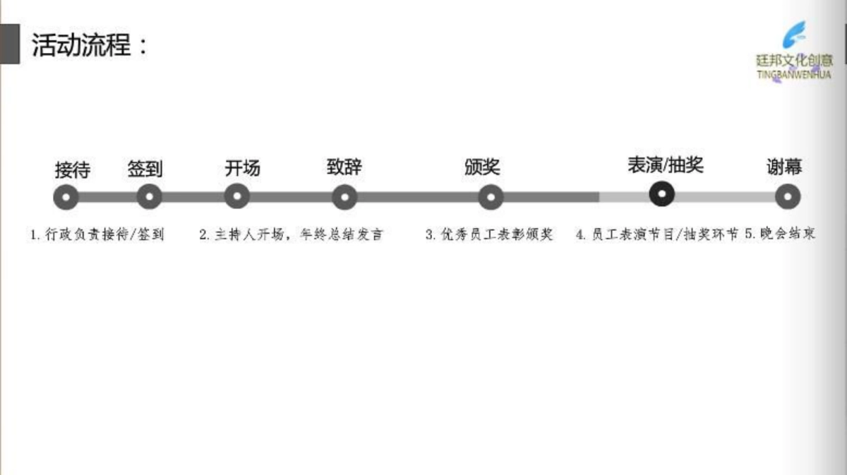 2017杭州廷邦年会新年晚会策划方案_第10页