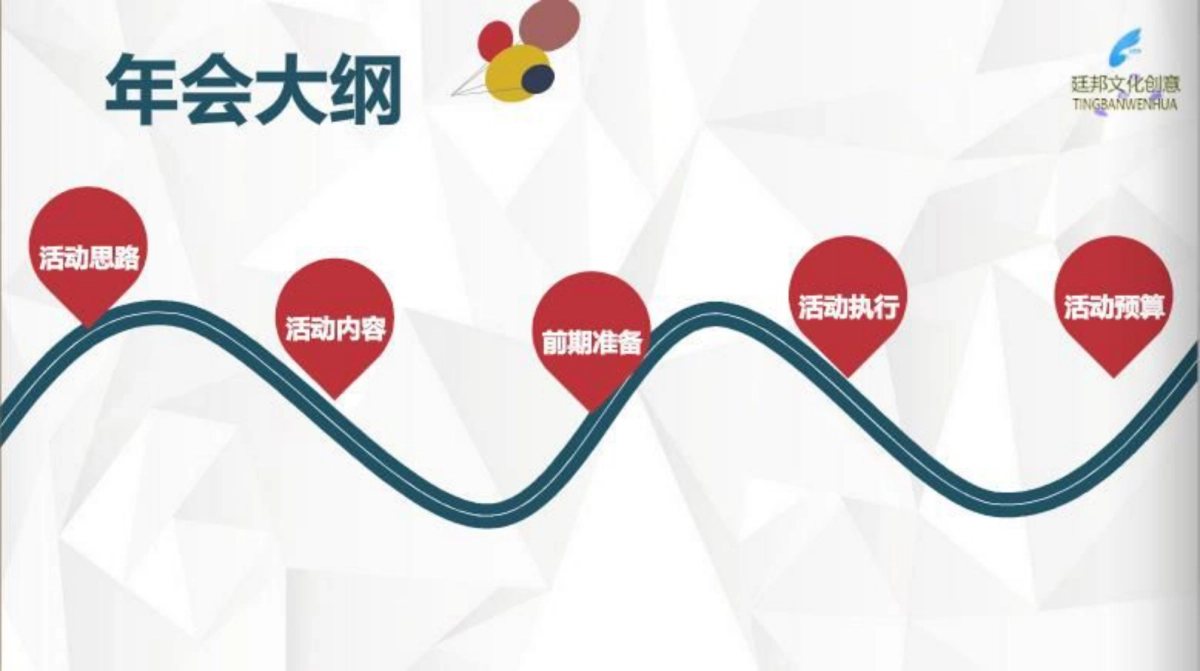 2017杭州廷邦年会新年晚会策划方案_第2页