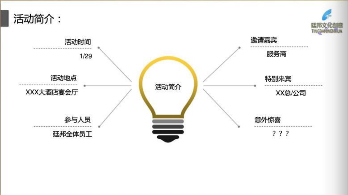 2017杭州廷邦年会新年晚会策划方案_第6页
