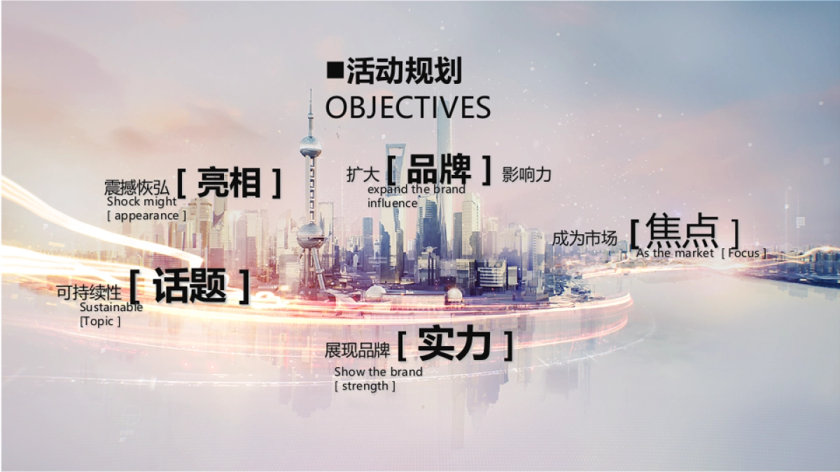 2017和昌中央悦府明星见面会策划案_第2页