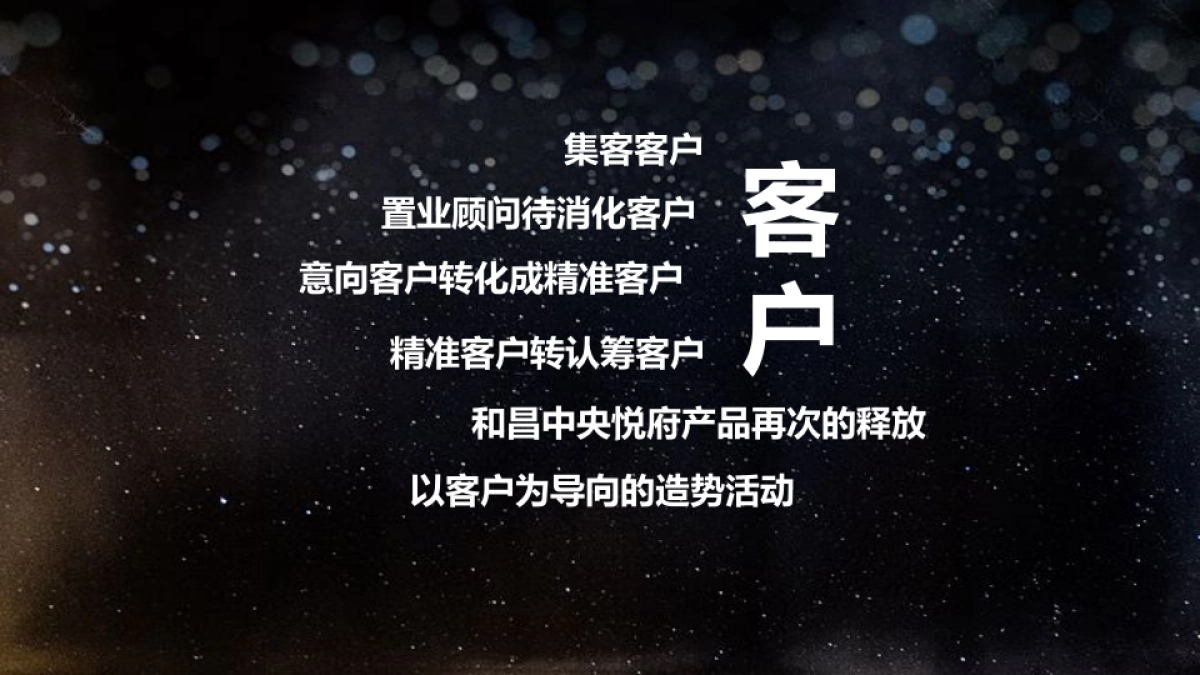 2017和昌中央悦府明星见面会策划案_第3页