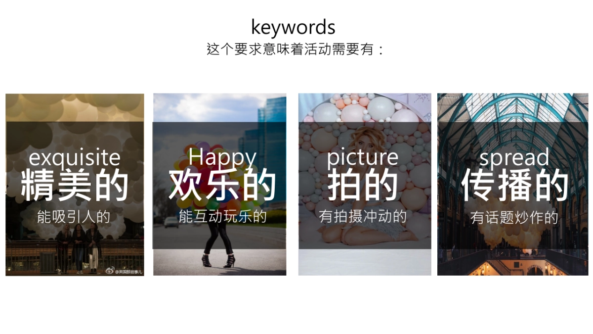 2017华润万象城气球艺术展活动策划方案_第5页