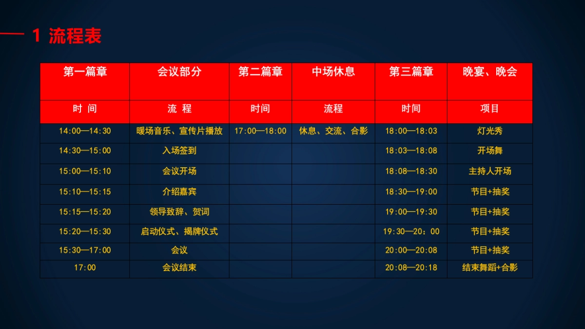 2017淮安同乡会年会晚宴方案_第3页