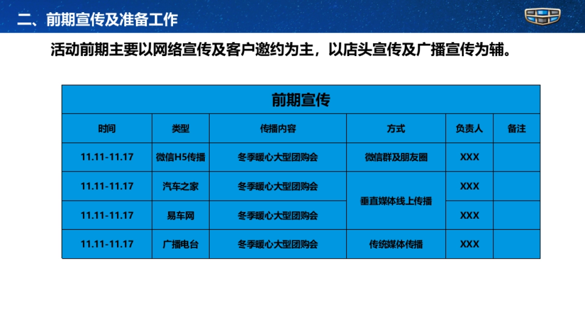 2017吉利汽车4S店冬季暖心大型团购会活动方案_第6页