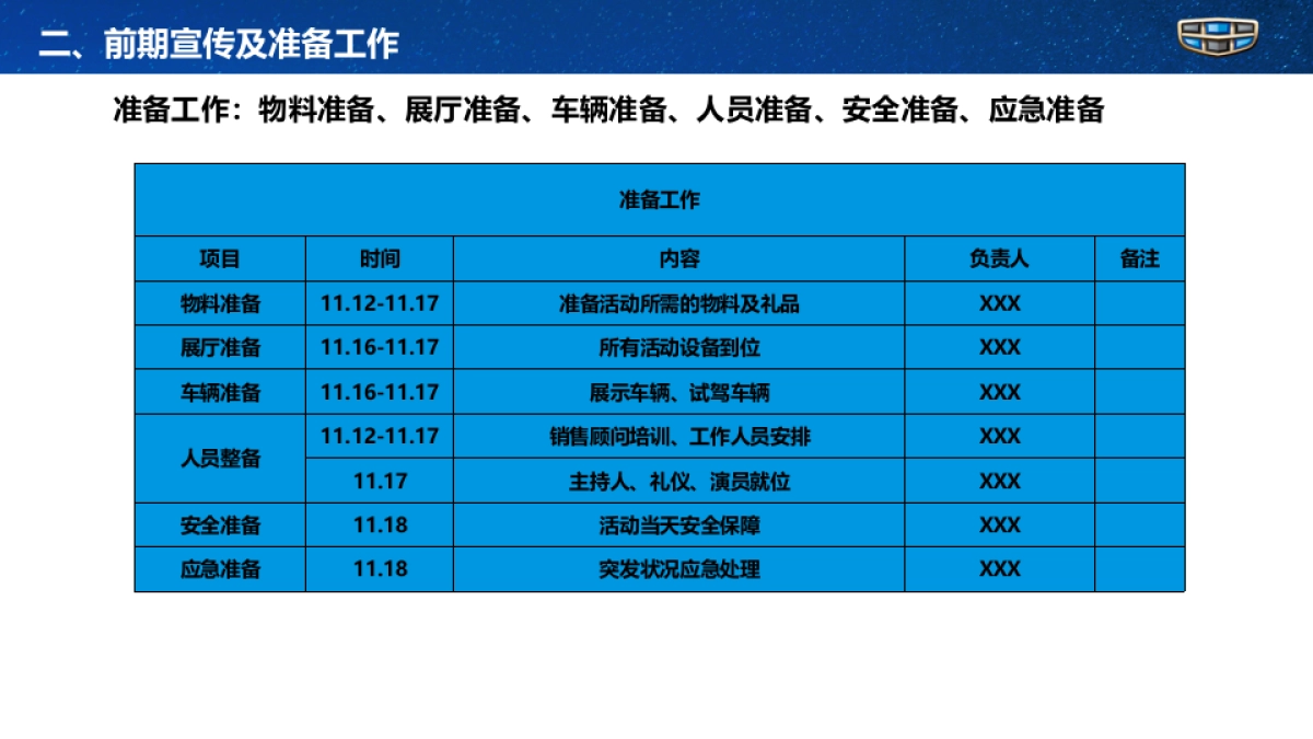 2017吉利汽车4S店冬季暖心大型团购会活动方案_第7页