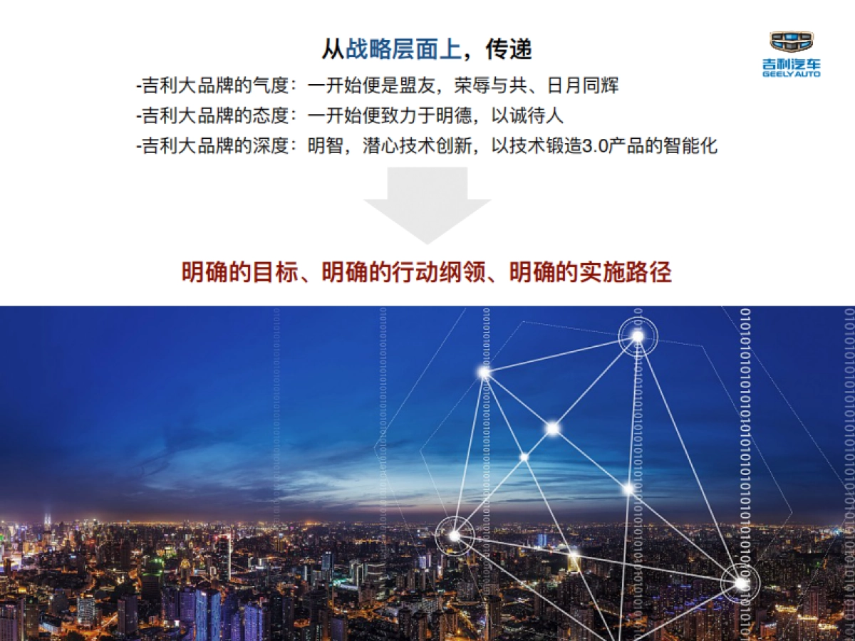 2017吉利汽车供应商大会策划案_第4页