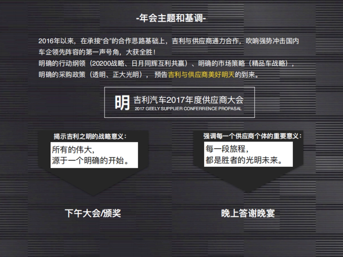 2017吉利汽车供应商大会策划案_第6页