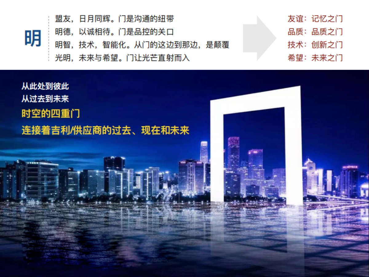 2017吉利汽车供应商大会策划案_第9页