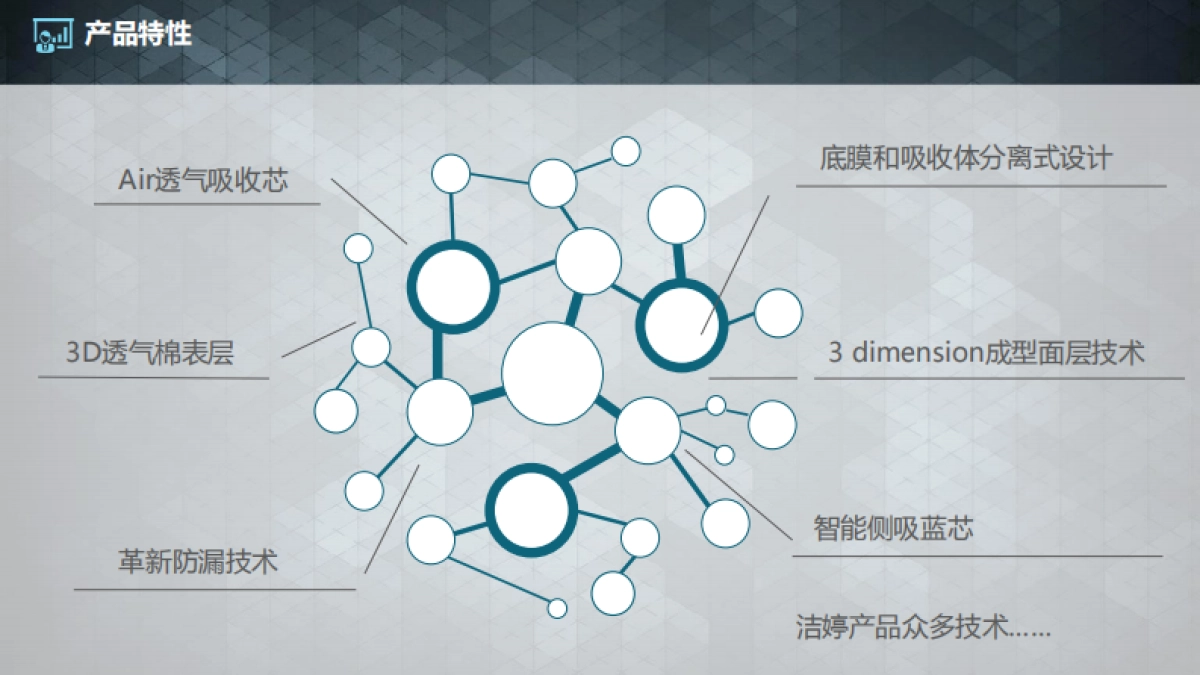 2017洁婷展台运营方案_第9页