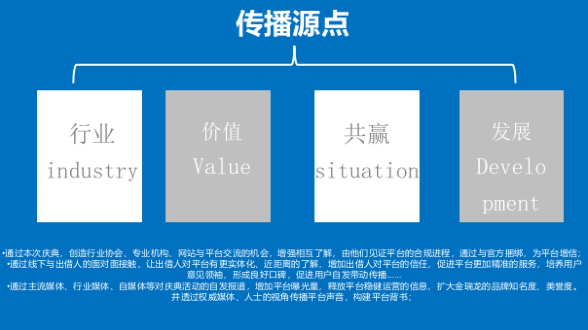 2017金瑞龙三周年庆暨行业交流会方案_第5页