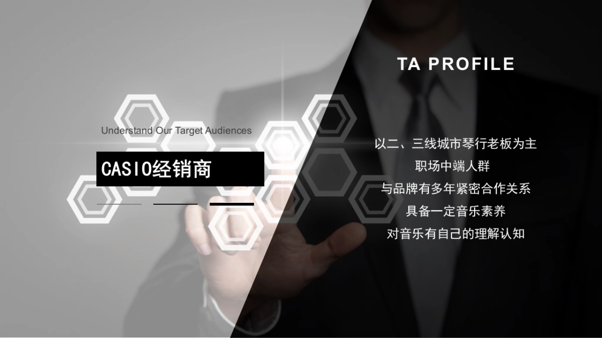 2017卡西欧经销商大会活动方案_第7页