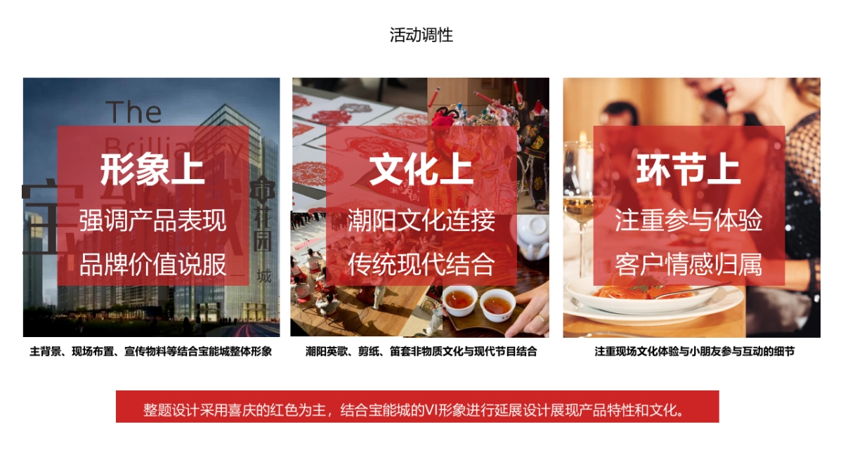 2017客户答谢晚宴策划方案_第9页