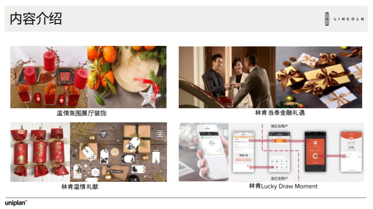 2018年1-3月林肯经销商展厅活动方案_第5页