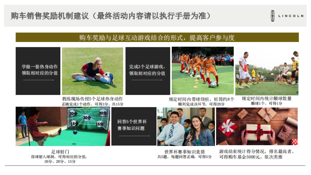 2018年7月林肯经销商展厅活动方案_第7页