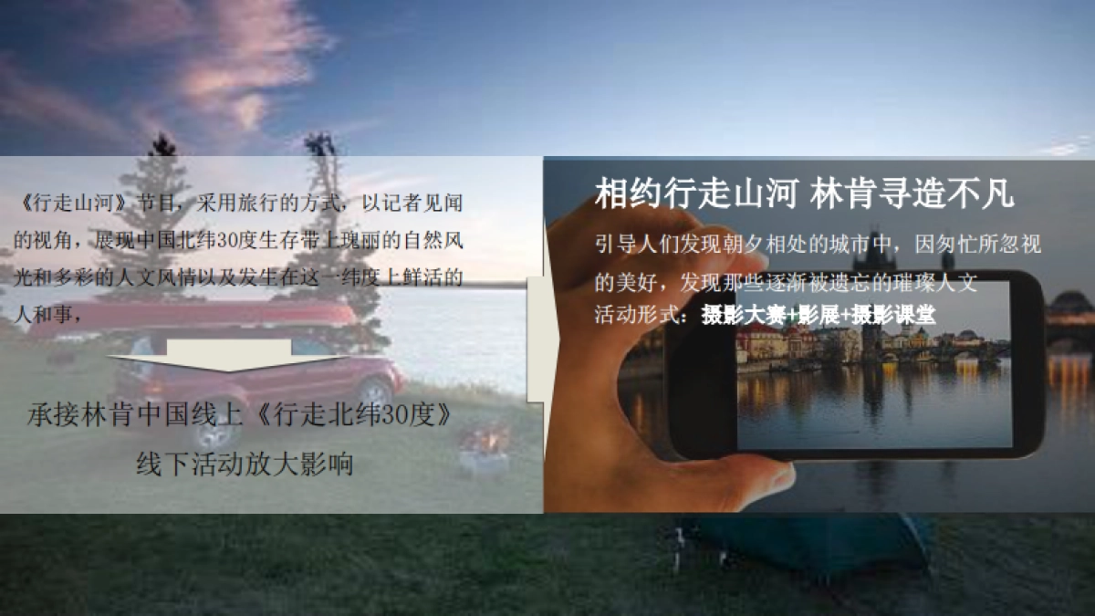 2018年7月林肯经销商展厅活动方案_第9页