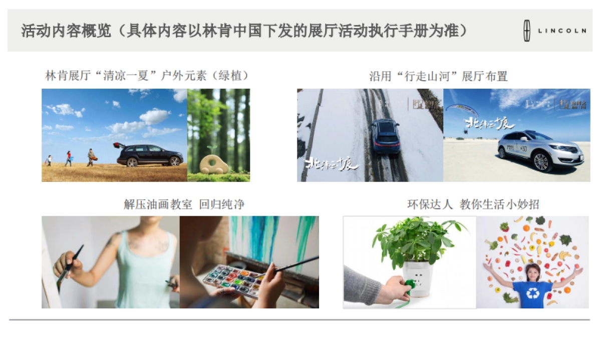 2018年8月林肯经销商展厅活动方案_第6页