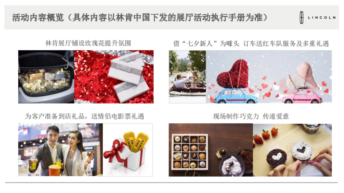 2018年8月林肯经销商展厅活动方案_第9页