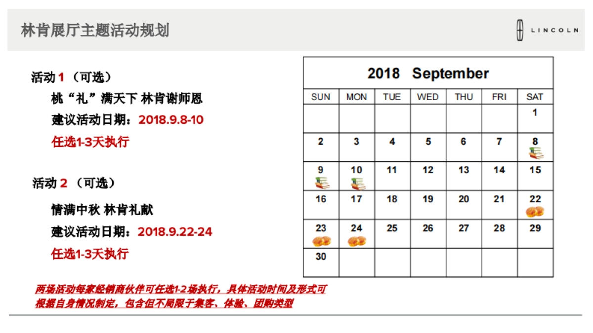 2018年9月林肯经销商展厅活动方案_第3页