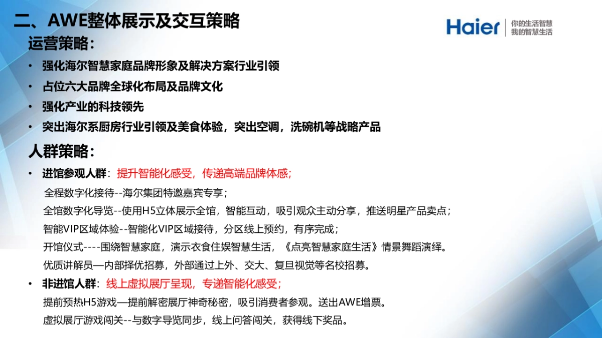 2018年AWE海尔展区运营方案_第5页