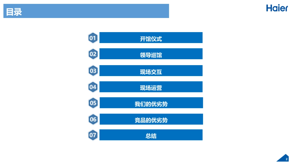 2018年海尔家博会(AWE) 总结汇报 _第2页