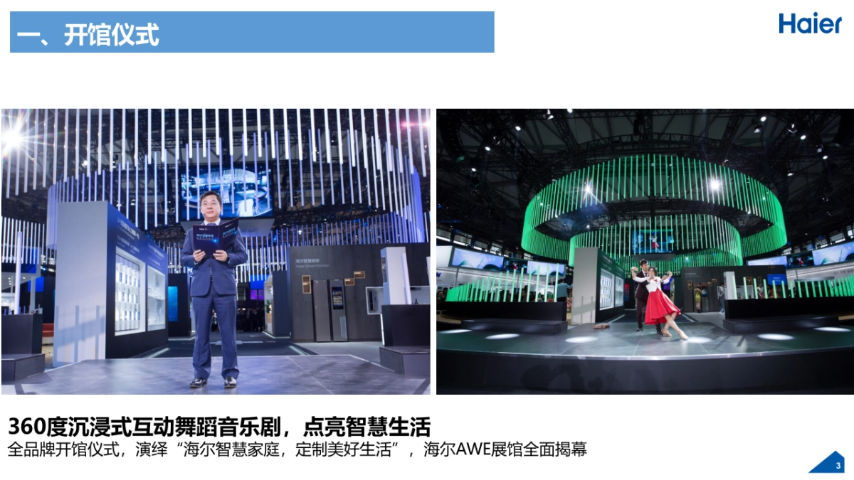2018年海尔家博会(AWE) 总结汇报 _第3页