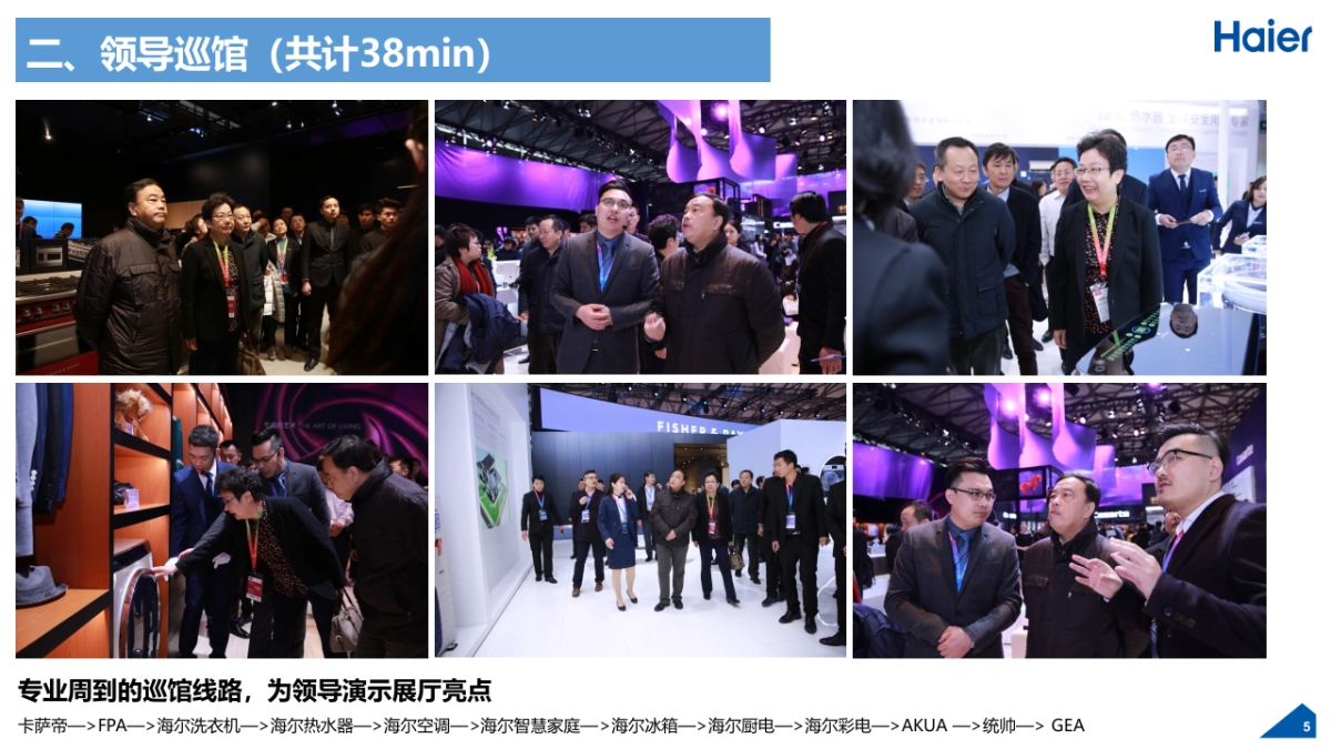2018年海尔家博会(AWE) 总结汇报 _第5页
