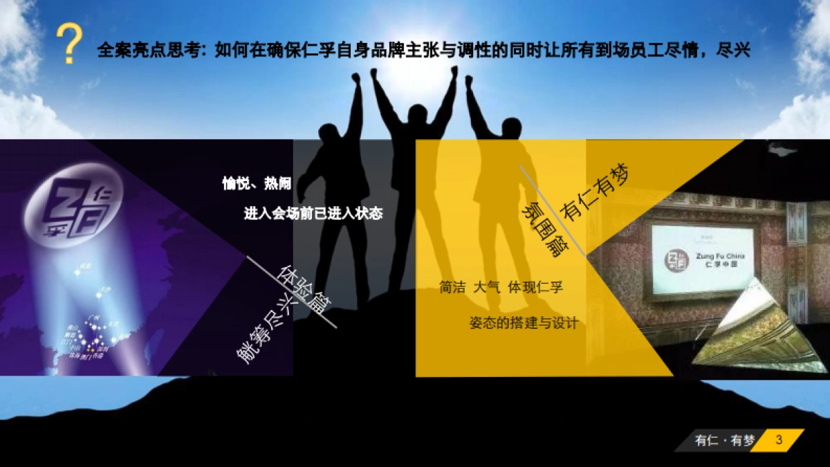 2018年仁孚中国周年晚宴_第3页